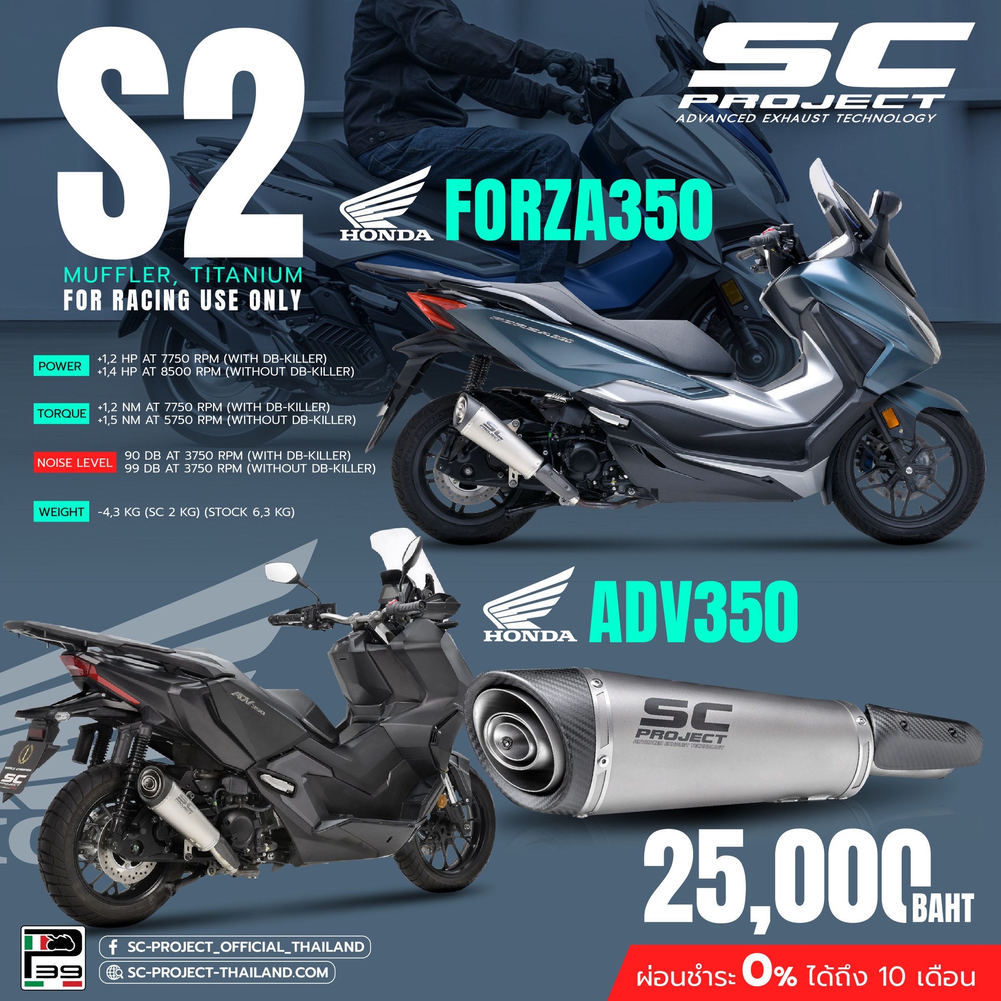 ท่อ SC-Project รุ่น S2 , Slip-On ตรงรุ่น Honda Forza 350 และ Honda ADV 350
